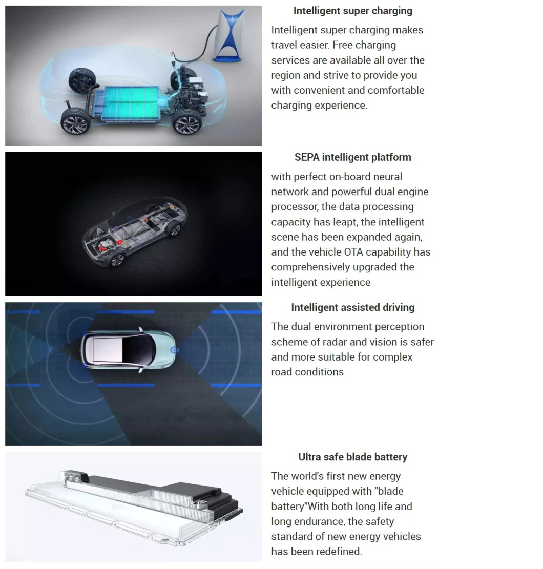 Model 3 2022 Performance High-Performance All-Wheel Drive Version